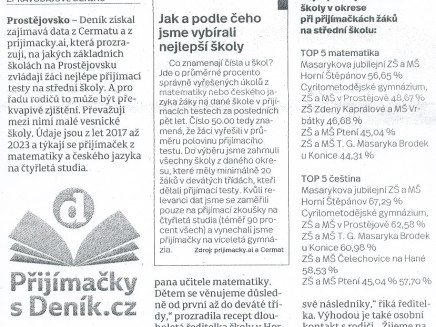 Prostějovský deník - nejlepší školy