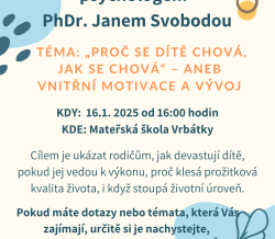 Přednáška pro rodiče s PhDr. Janem Svobodou (1)