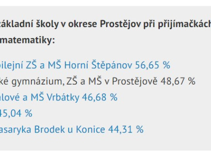 Výsledky JPZ 2017 - 2023 matematika